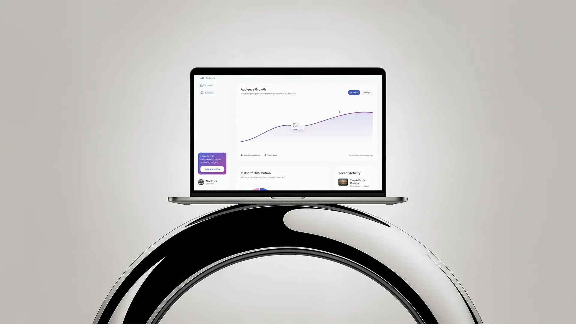 StreamSYNC — Dashboard Presentation 01. StreamSYNC dashboard presentation 1